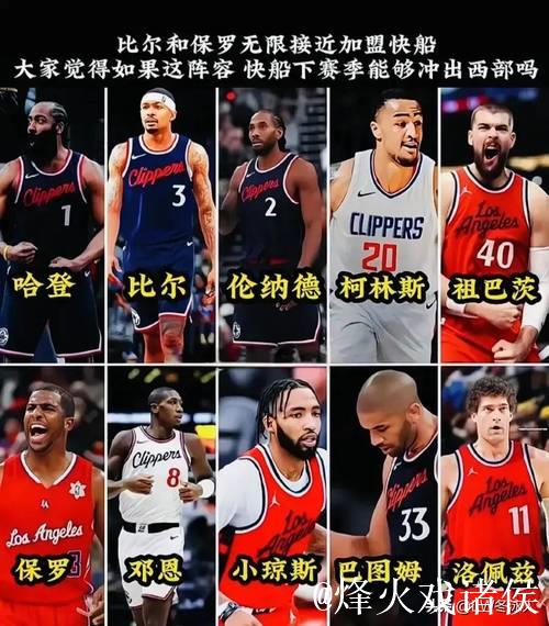 美媒：哈登、保罗、比尔及大洛等快船球员已经有资格被交易