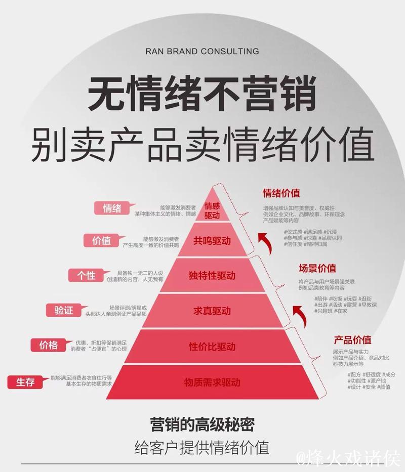报告称情绪价值影响中国游客消费决策
