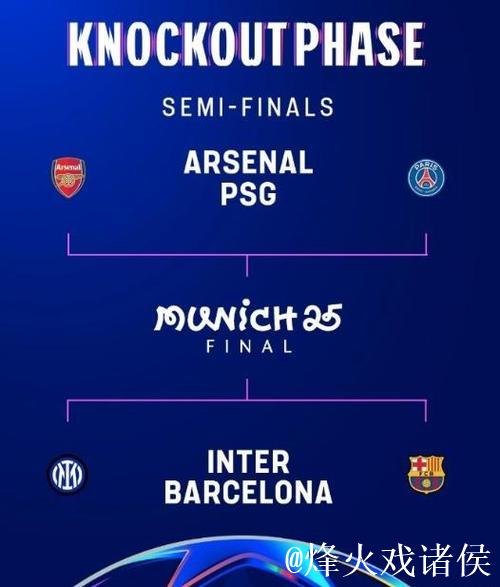 欧冠阿森纳一法宝或失灵 数据:拜仁延续压制记录 欧冠阿森纳一法宝或失灵 数据:拜仁延续压制记录